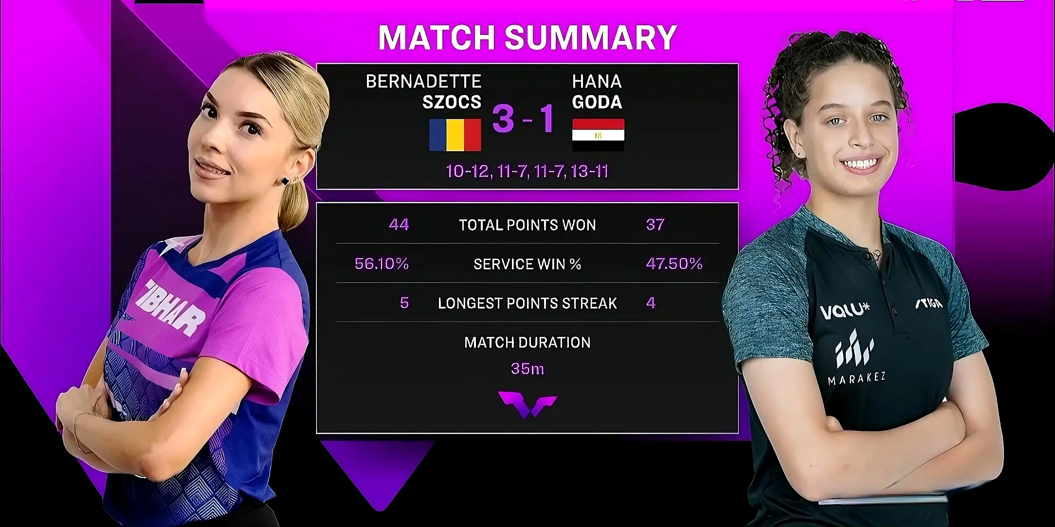 连续三局都, 日本队遭受, 让张安打出