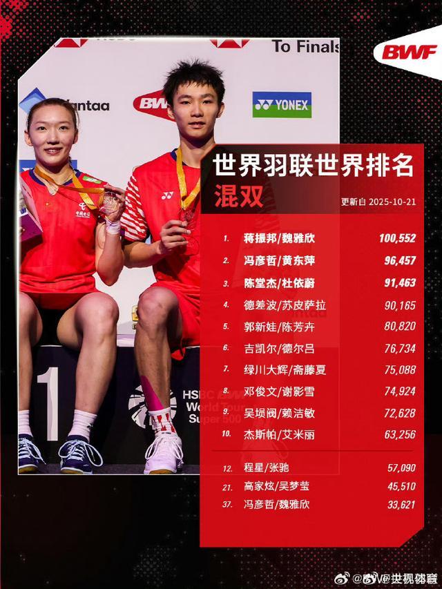 img, 中国队包揽